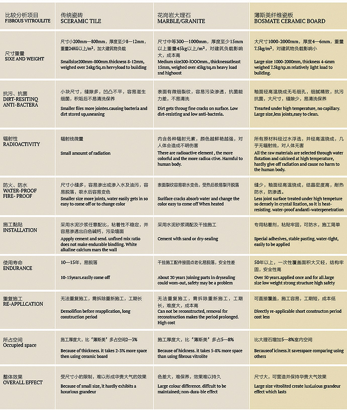 山東德惠來裝飾瓷板有限公司
